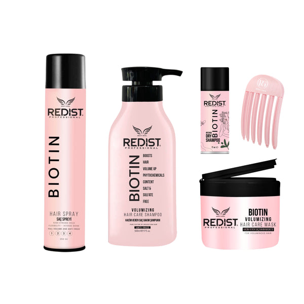 Kit volum Redist Biotin