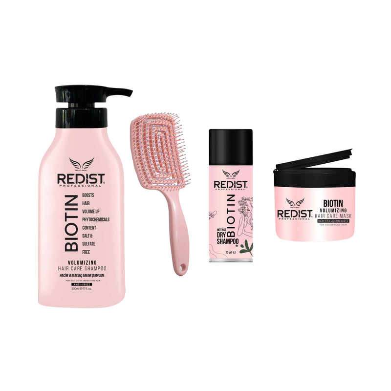 Pachet pentru volum Redist Biotin